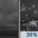 Tonight: A slight chance of snow and a slight chance of freezing rain after 4am. Cloudy, with a low around 28. Northeast wind 2 to 12 mph, with gusts as high as 18 mph. Chance of precipitation is 20%. Tonight: Cloudy then Slight Chance Light Snow