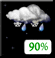 Rain/Snow. Chance for Measurable Precipitation 90% Rain/Snow. Chance for Measurable Precipitation 90%