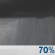 Showers likely