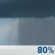 Showers likely